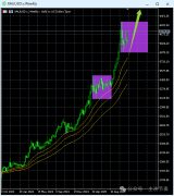 <b>所以因而会优先考虑黄金也正在进</b>