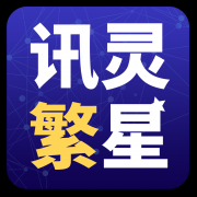 牌度和市场拥有率